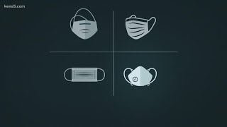 What kind of mask is best, according to the CDC?