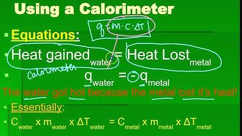 Specific Heat of Metal Demo Calculations