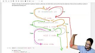 Python Basics - Tutorial 04 (Decision Making) Profile
