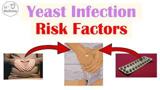 Interesting Risk Factors That Cause Yeast Infections