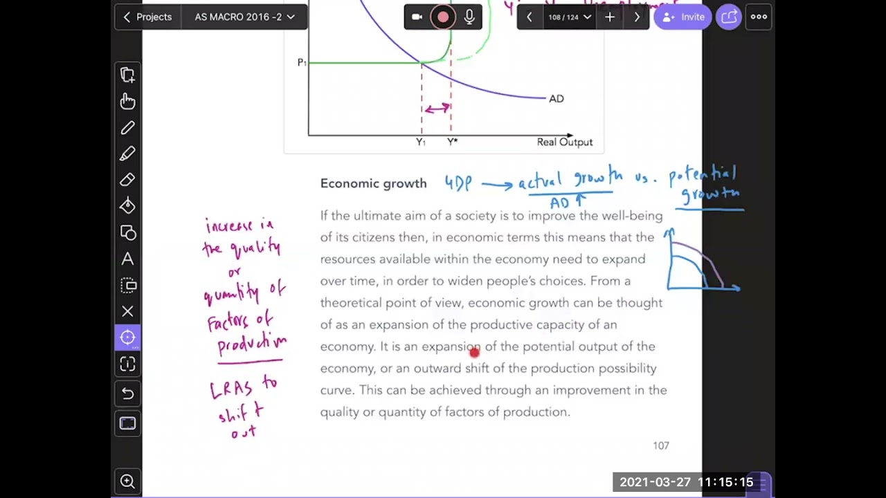 Macroeconomic Policies