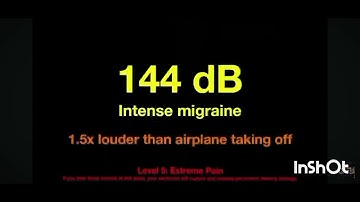 Decibel comparison from 0 to Absolute infinity dB !!! 512x speed