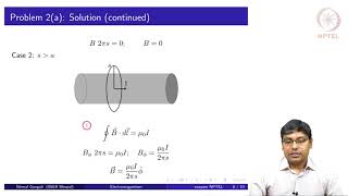 Celebrity mod10lec68-Tutorial on magnetic fields Net Worth