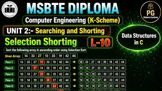 Lecture 10 Selection Sort Algorithm and Example Sorting Techniques DSU Using C language Unit 2 MSBTE News