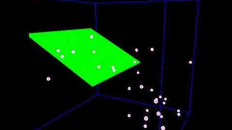 Simulación de colisiones entre partículas y entre partículas-plano