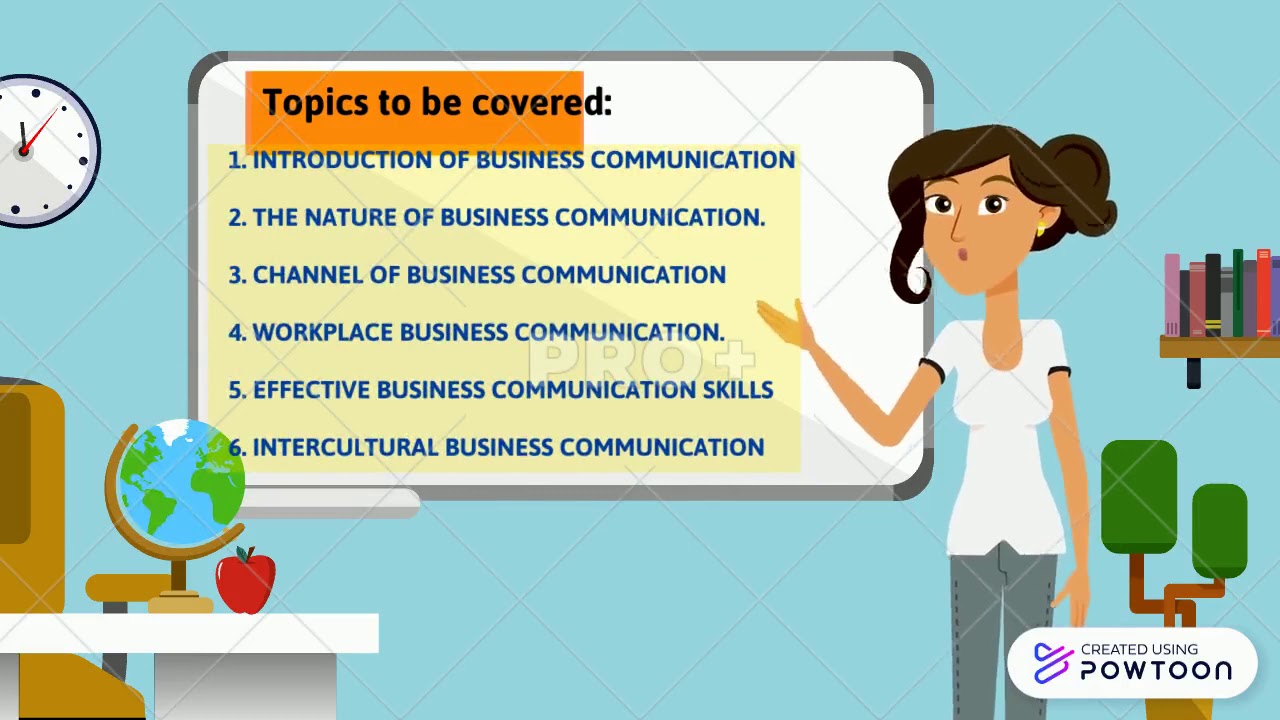 Топик: Intercultural business communication