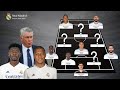 ANCHELOTTINING REAL MADRIDDAFI YANGI TAKTIKASI