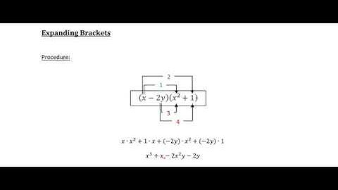 Pure Maths 1: Expanding Brackets