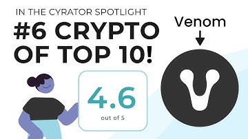 Venom Showcase: Cyrator