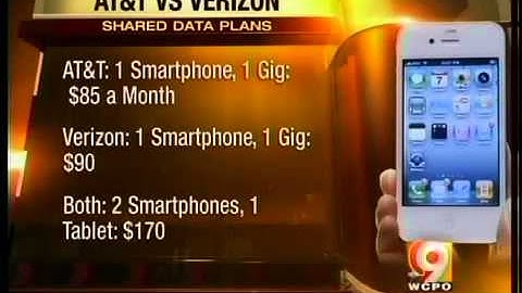 Shared data plans good for customers?