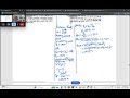 Transformer some math