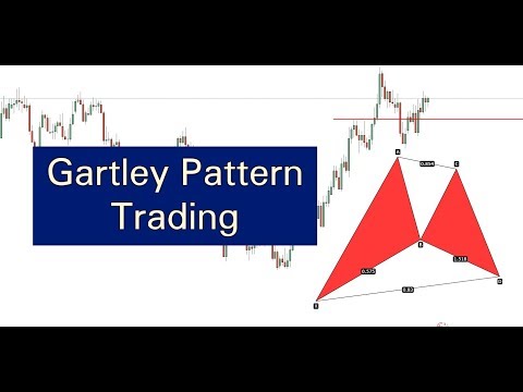 How to trade ADVANCED PATTERNS like a pro