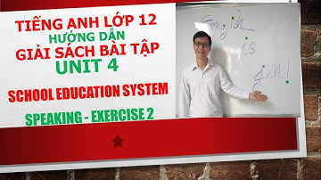 Tiếng Anh lớp 12 - Giải SBT - Unit 4 - Speaking - Exercise 2