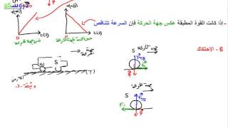 الإحتكاك : فيزياء الرابعة متوسط ( بيام BEM )