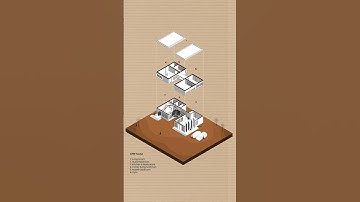 Exploded Axonometric Diagrams of a residence | Architecture diagram #architecture #motiongraphics