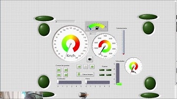 Tablero de automovil // Labview