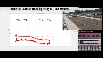 Demo: 5G Positioning with Open-Source Implementation of UL-TDoA in OpenAirInterface