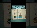 Weather forecasting | website | web dev project #shorts #coding #html #codingquotes #programming