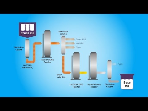 Video: Chevron премиум газында этанол барбы?