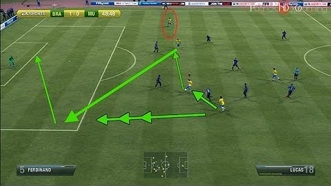 Fifa 14 (13) | Attacking Tutorial | Improve your Attacking | Tips & Tricks | PatrickHDxGaming