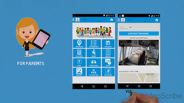 VMSZone - Bus Track System