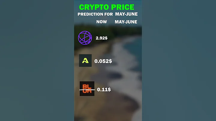 TIA,Aethir &Blur price prediction for May -June 2025 💥