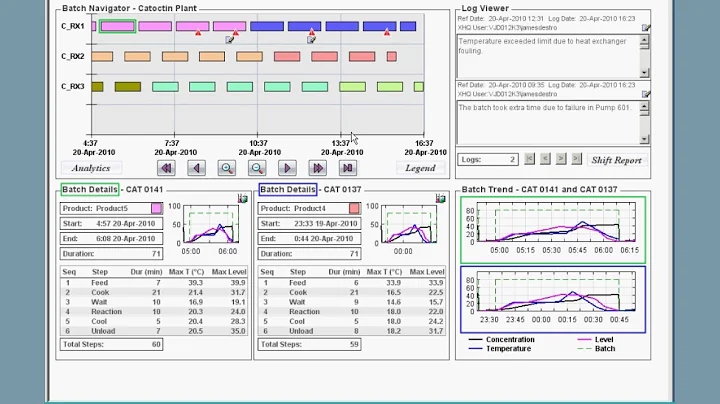 XHQ Solution Viewer - (Batch)