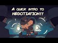 How I think about Negotiation for my Work