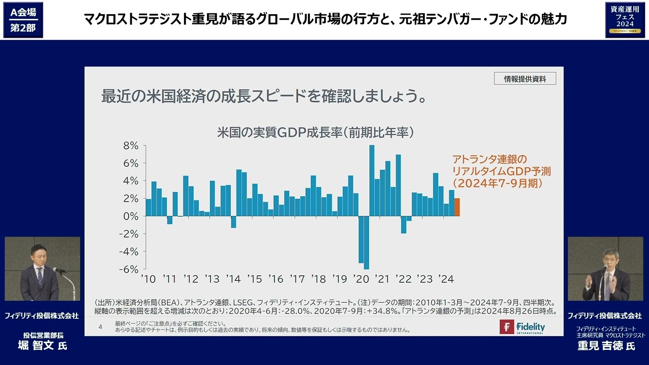 マクロストラテジスト重見が語るグローバル市場の行方と、元祖テンバガー・ファンドの魅力/フィデリティ投信株式会社