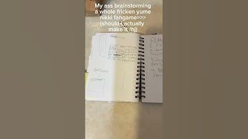 Legit should i make it😀😀(READ DESC !!)#yumenikki#furry#therian#antizoo#preppy#jiafei#jiafeiremix#uaz