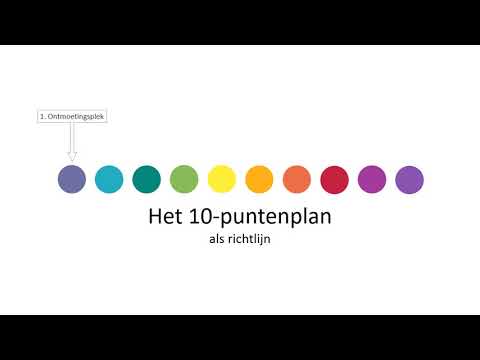 Het 10 puntenplan Voor Mekaar