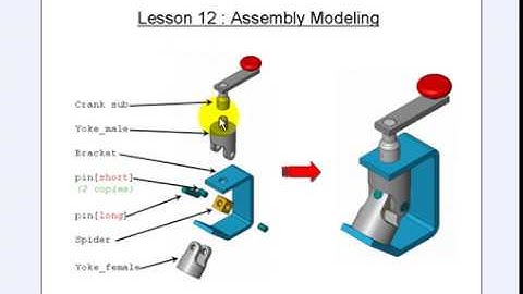 บทที่ 12 - 12.1 เริ่มต้นสร้าง Assembly (ไฟล์ชิ้นงานประกอบ)