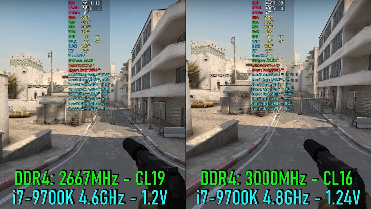 CS GO and Cinebench: 2667MHz [ CL 19 ] vs 3000MHz [ CL 16 ] / 9700K [ 4 ...