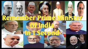 Prime Ministers of India , remember in 1 second (easy tricks in Hindi), For all competitive exams