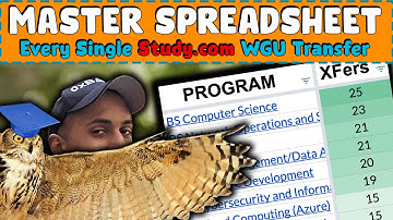 Study.com to WGU Transfers Master Spreadsheet - ALL DEGREES with Discount