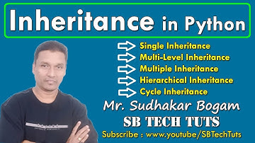 Inheritance in Python | What is Inheritance & Its Types | Inheritance | Python Programming | Telugu