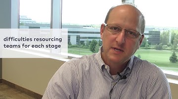 NFV Services Strategy: Planning, Implementation and Operation
