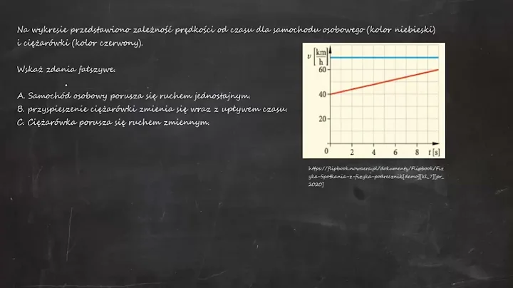 Na wykresie przedstawiono zależność prędkości od czasu dla samochodu osobowego (kolor niebieski)