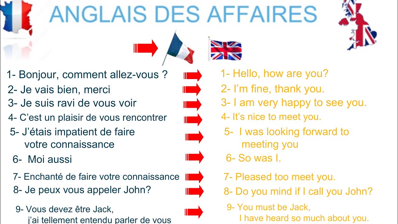 au plaisir de vous rencontrer en anglais