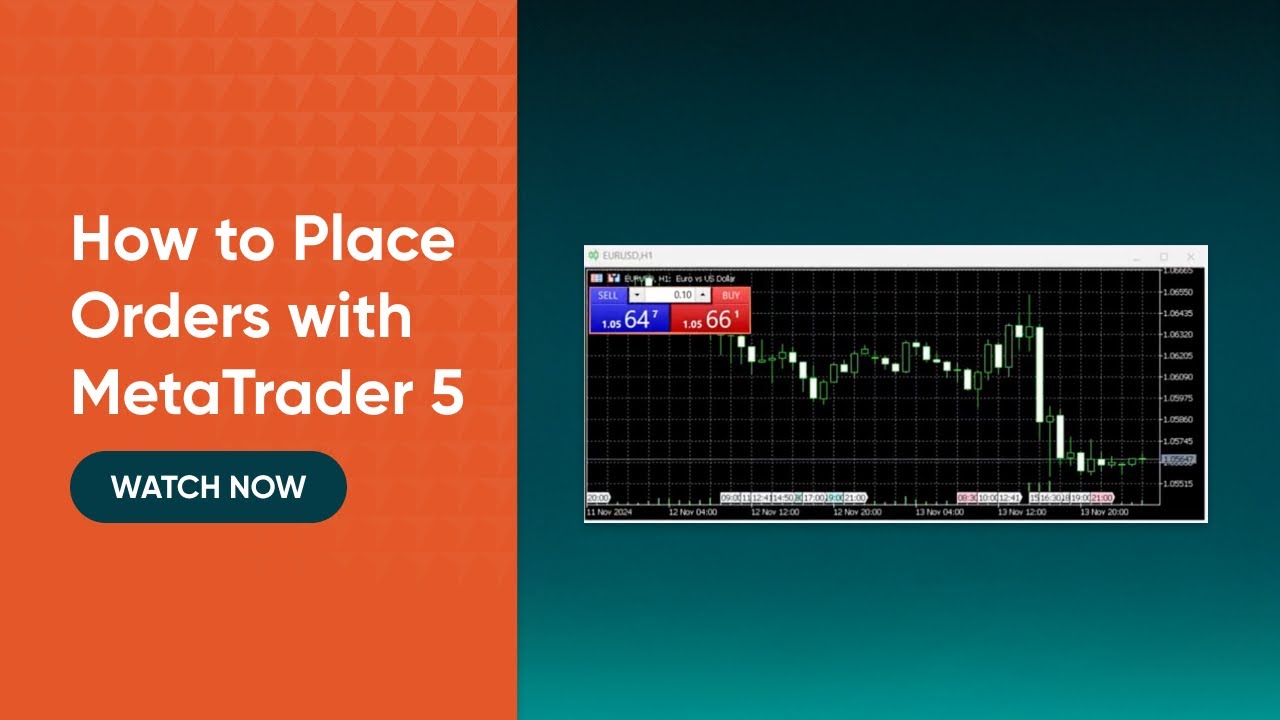Vantage Markets: How to Place Orders with MetaTrader 5