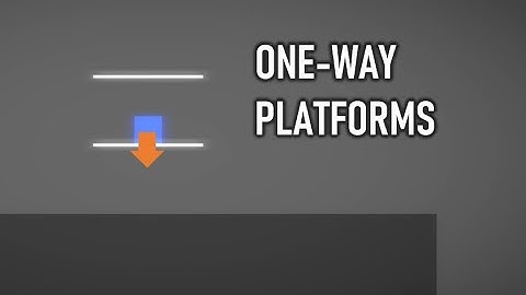 One-way platforms in UPBGE/BGE.