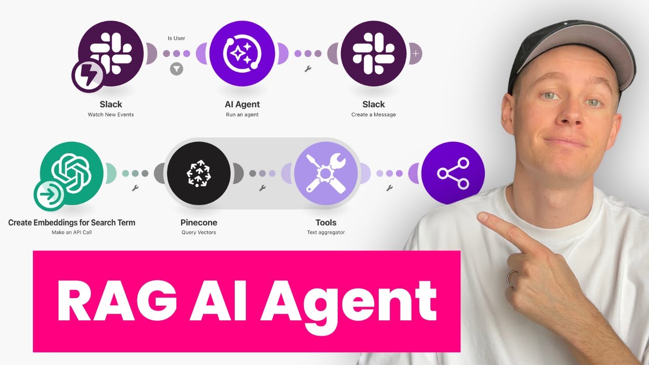 I Built a RAG AI Agent in Make.com and Pinecone - YouTube