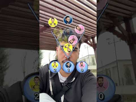 Cristiano Ronaldo Neymar Messi #football #cristianoronaldo #cr7 #ronado #soccer #fifa