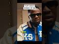 Top 5 Best Songs Of KB #nileke #maregret #kalema #zedtopvibes #zambianmusic #frankro #kb #songs