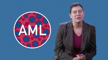 Precision Oncology: Finding the Right Drugs to Treat AML