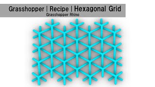 Grasshopper | Recipe | Hexagonal Grid