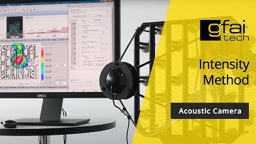 ACOUSTIC CAMERA: Real-time intensity mapping with the Microphone Array Paddle2x24