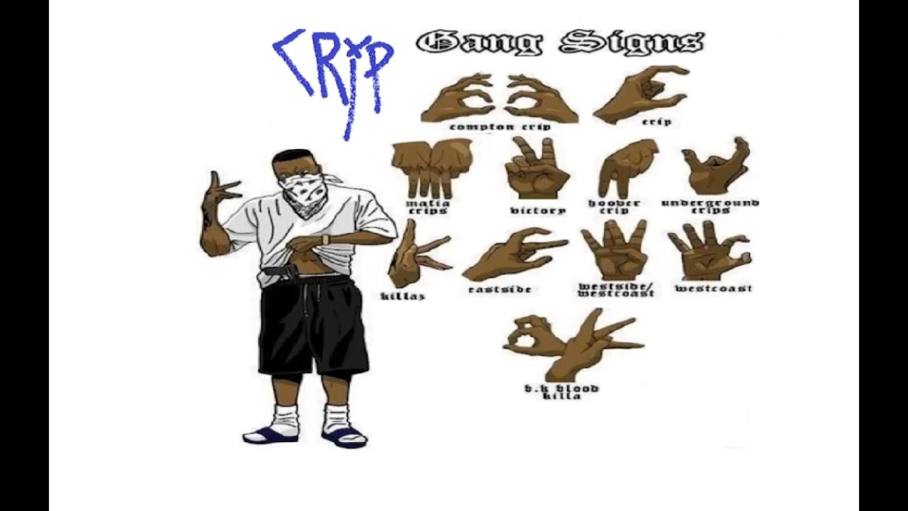 Learn abouts da Crip gang signs!!! - YouTube