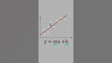 Linear regression in 25 seconds