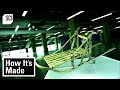 Dog Sled and Athletic Shoe Manufacturing Quiz